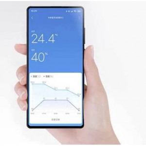Метеостанция Xiaomi Mijia Bluetooth Hygrothermograph 2