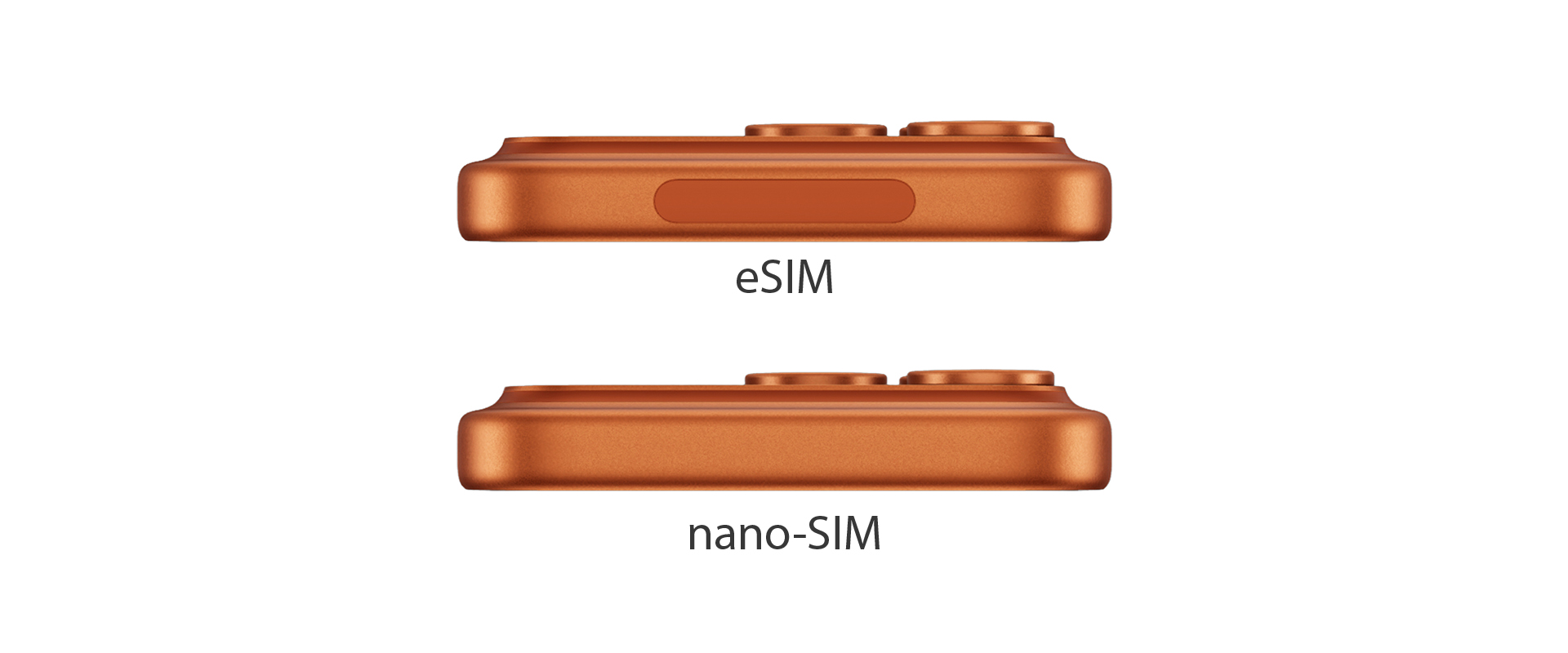 eSIM и nano-SIM в iPhone 17 Pro и Pro Max: страны, стандарты связи и влияние на батарею